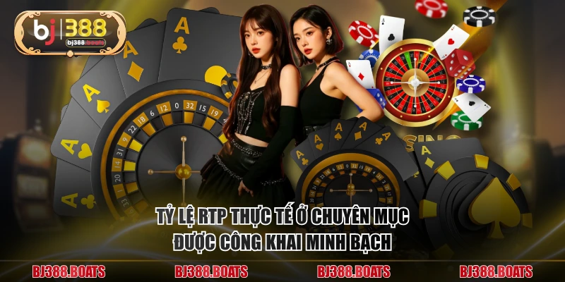 Tỷ lệ RTP thực tế ở chuyên mục được công khai minh bạch